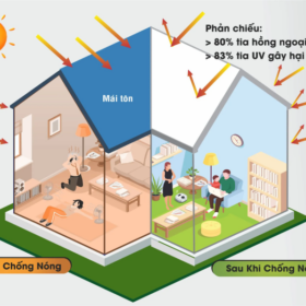 9 Tiêu chí để lựa chọn vật liệu cách nhiệt phù hợp cho công trình xây dựng